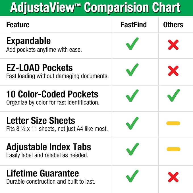 Ultimate Office FASTFIND 10-Pocket WALL Reference Display Organizer, Colors | The Original 10-Pocket Wall Organizer Displays 20-Letter Size Sheets. Flip to Find Your Most Important Documents in Seconds - Image 7