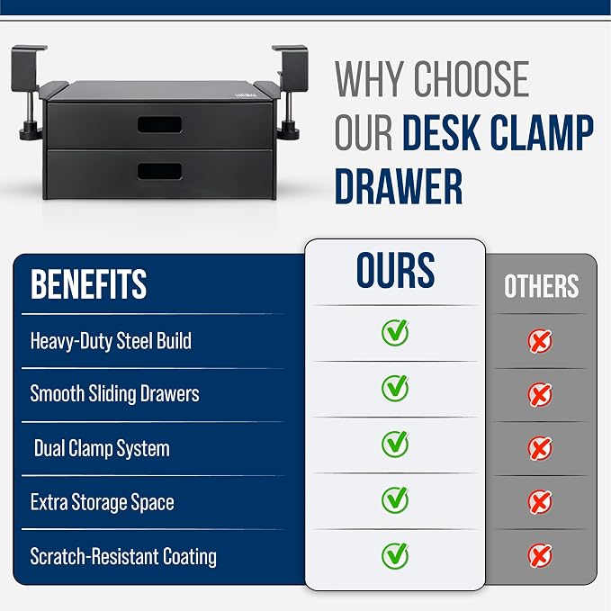 Clamp-On Under Desk Drawer Slide Out - No-Drill Metal Storage, LINEWISE | Also works as an under-table storage drawer, organizer, or attachment - installs in minutes, no tools, no damage. - Image 8