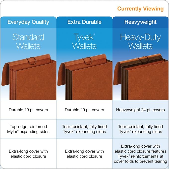 Pendaflex File Wallets, Heavy Duty, 5-Pack, Letter Size, Extra Wide, 7" Expansion, Brown, Elastic Cord Closure, Reinforced Covers for Secure Home Office Document Storage - Image 7