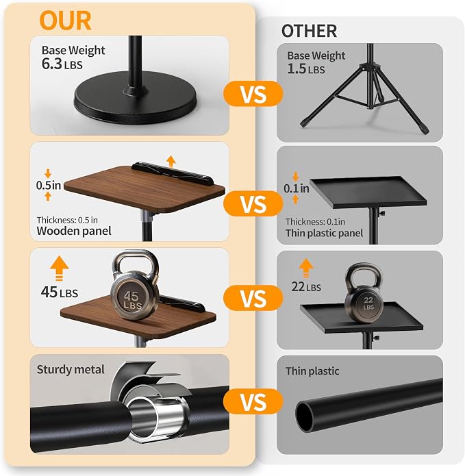 2-in-1 Floor & Desktop Book Stand with Large 16.5"x11.8" Wood Panel | Height Adjustable 16.5"-51" Ergonomic Bookstand with Page Clips for Textbooks, Music Sheets, Recipes, Laptops (Walnut Finish) - Image 7