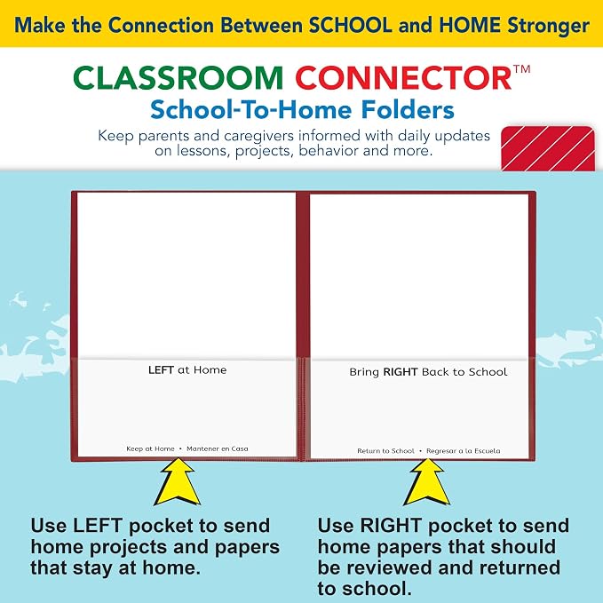 C-Line Classroom Connector School-to-Home Folders, Red, 25 per Box (32004) - Image 5