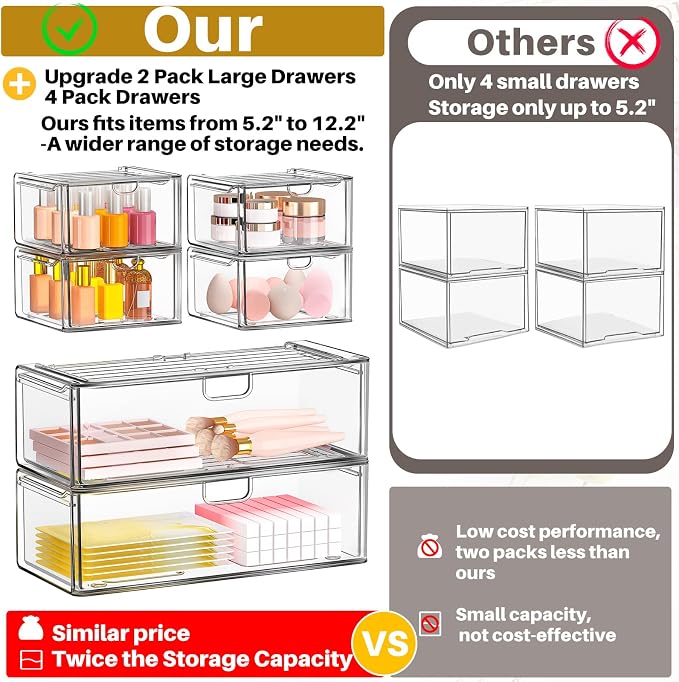 6-Pack Acrylic Stackable Storage Drawers for Vanity, Desk, Bath | 2 large & wide 13" drawers, Smooth-glide, stackable, clear body, dustproof, wipe clean, for makeup, pantry jars, under sink - Image 8