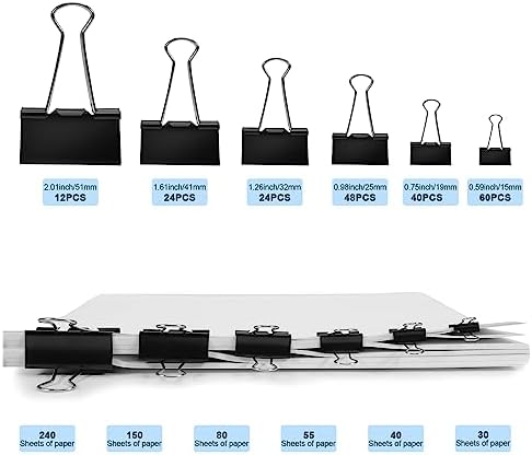 Binder Clips Assorted Sizes Including Extra Large Medium Small Mini and Micro, Office Supplies File Clamps Paper Clips, 6 Sizes in 6 Boxes, 208 PCS Metal Black Clamps for School (Pack of 12) - Image 2