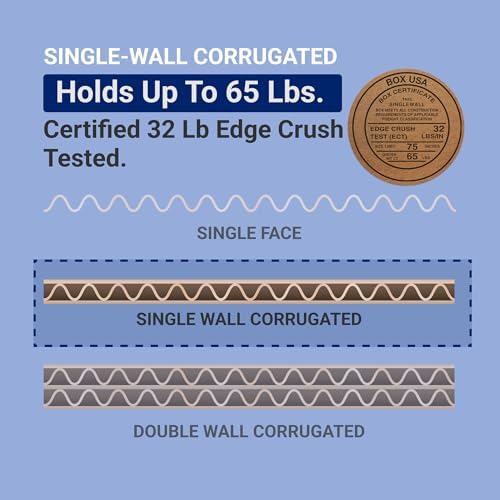 BOX USA Shipping Boxes 12"L x 12"W x 6"H 25-Pack Flat Corrugated Cardboard Box for Packing, Moving and Storage - Image 4