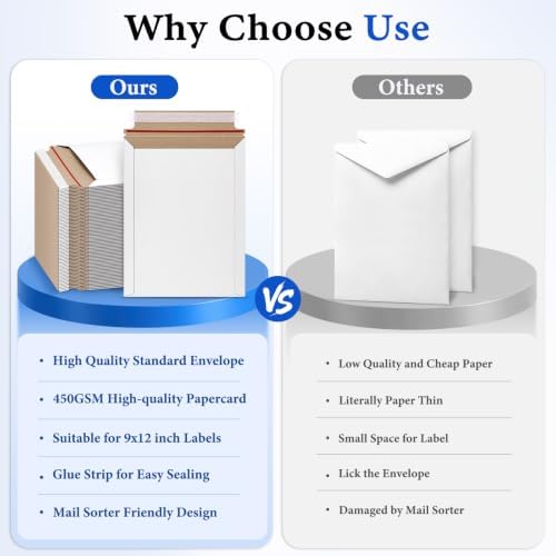 Packbabol 100 Pack White Rigid Mailers, 9"x12" Self Seal Document Mailer Stay Flat Cardboard Mailers Shipping Envelopes for Mailing Semi-Rigid and CD,Photos，Document - Image 4