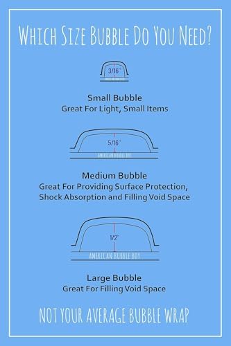 Bubble Wrap 525' **Bubble Bundle** for Packing, Shipping, Moving by American Bubble Boy - Image 2