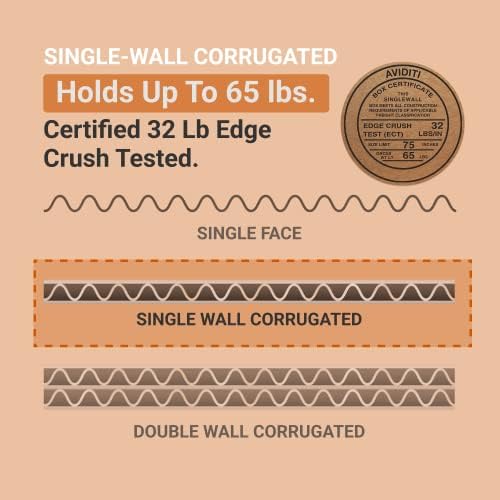 BOX USA Shipping Boxes Medium 16"L x 12"W x 8"H 25-Pack - Corrugated Cardboard Box for Moving, Mailing, Packing, Packaging and Storage - Image 4