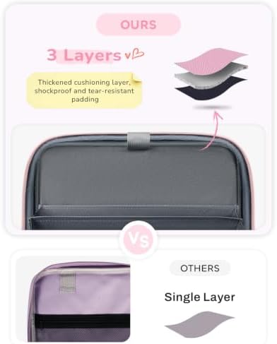 Zipper Binder 3 Ring with Ita Window, 3 Inch D-Ring Binder with Zipper and Strap Fits 14" Laptop, 600+ Sheets Capacity 3-in-1 Shoulder/Backpack/Handle Binder Bag for School Office Commute, Pink - Image 6