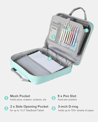 3 Inch Zipper Binder 3 Ring with Shoulder Strap & Multi-Pocket - Image 2