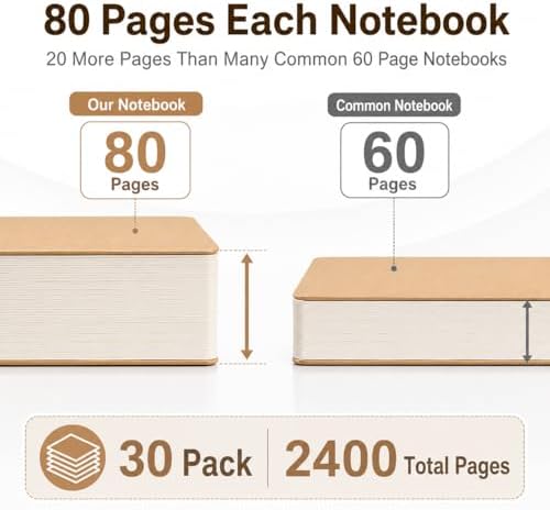 LIONSOUL 30 Pack Kraft Notebooks Bulk 80 Pages A5 Lined Journals Brown Journal Notebooks Sewn Binding Journals in Bulk for Writing Notes Office Supplies - Image 2