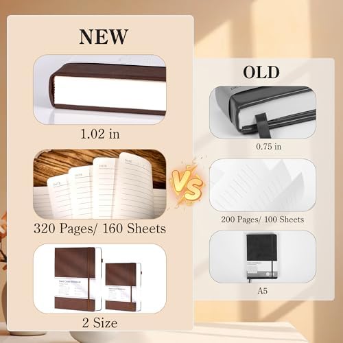CAGIE Journal Notebook for Men Women Leather Journaling Diary Daily, Brown - Image 3