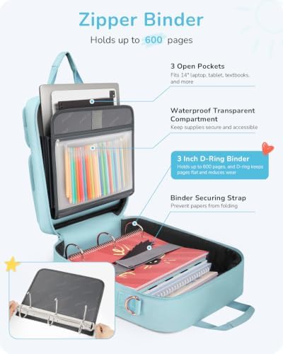 Zipper Binder 3 Ring with Ita Window, 3 Inch D-Ring Binder with Zipper and Strap Fits 14" Laptop, 600+ Sheets Capacity 3-in-1 Shoulder/Backpack/Handle Binder Bag for School Office Commute, Blue - Image 3