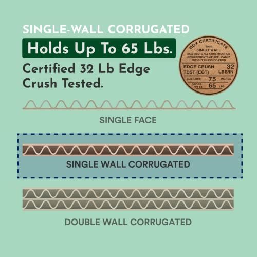 BOXES FAST 14 x 10 x 4 Corrugated Cardboard Boxes, Flat 14"L x 10"W x 4"H, Pack of 25 | Shipping, Packaging, Moving, Storage Box for Home or Business, Strong Wholesale Bulk Boxes - Image 3