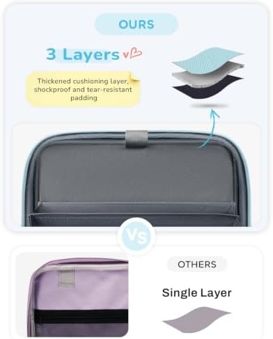 Zipper Binder 3 Ring with Ita Window, 3 Inch D-Ring Binder with Zipper and Strap Fits 14" Laptop, 600+ Sheets Capacity 3-in-1 Shoulder/Backpack/Handle Binder Bag for School Office Commute, Blue - Image 6