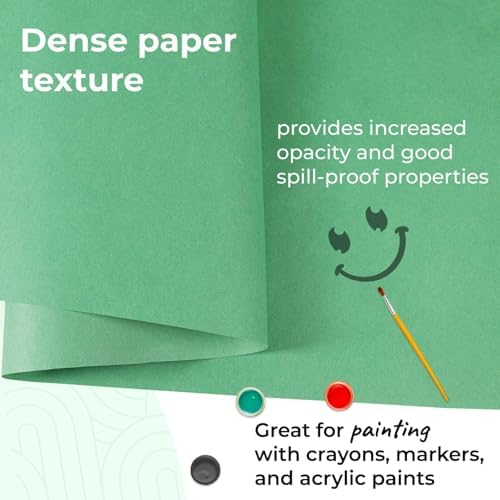 Green Kraft Paper Roll, 36" x 8640" (720 feet) - USA-Made, IDL Packaging - Image 4