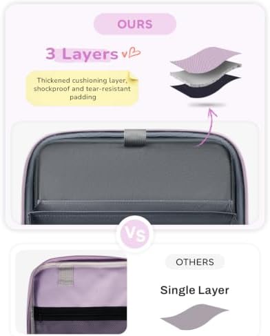 Zipper Binder 3 Ring with Ita Window, 3 Inch D-Ring Binder with Zipper and Strap Fits 14" Laptop, 600+ Sheets Capacity 3-in-1 Shoulder/Backpack/Handle Binder Bag for School Office Commute, Purple - Image 6