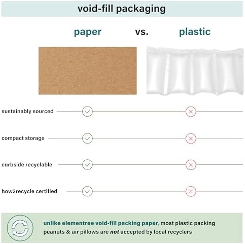 Elementree Brown Packing Paper Sheets for Moving & Shipping - 1500 Count (1375 Feet) - 14.5" x 11" Sheet Size - Sustainable Void Fill Packaging Made in the USA - Kraft Paper Thickness (00919) - Image 3