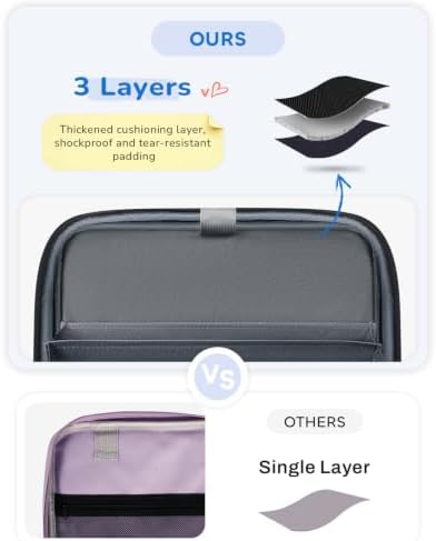 Zipper Binder 3 Ring with Ita Window, 3 Inch D-Ring Binder with Zipper and Strap Fits 14" Laptop, 600+ Sheets Capacity 3-in-1 Shoulder/Backpack/Handle Binder Bag for School Office Commute, Black - Image 6