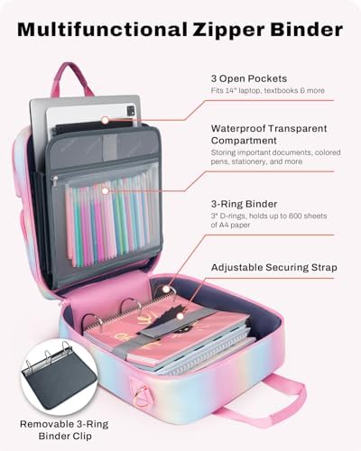 Zipper Binder 3 Ring with Ita Window, 3 Inch Binder with Zipper D-Ring Fits 14 in Laptop, 3-in-1 Shoulder/Backpack/Handle 600 Sheets Capacity for School & Office – Pink Blue - Image 3