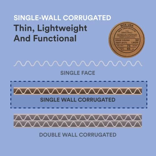 BOX USA Large Cardboard Sheets 16"L x 12"W, 50-Pack | Corrugated Thin Sheets for Shipping, Packing, Moving and Storage Supplies 16x12 1612 - Image 4