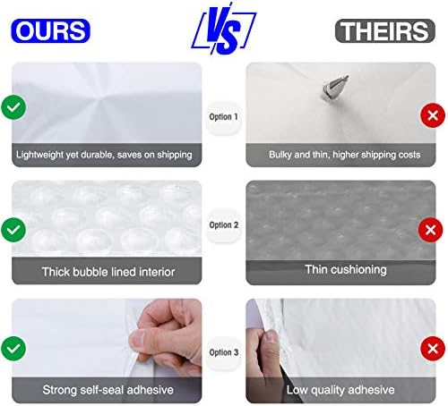 METRONIC 4x8" Bubble Mailers 19200 Pack Waterproof White Padded Envelopes - Image 3