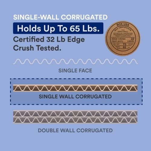 BOX USA 10 x 9 x 4 Corrugated Cardboard Boxes, Flat 10"L x 9"W x 4"H, Pack of 25 | Shipping, Packaging, Moving, Storage Box for Home or Business, Strong Wholesale Bulk Boxes - Image 4