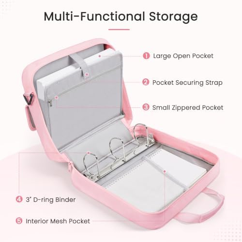 Sooez Zipper Binder Bag, 3 Inch 3 Ring Binder with D-Ring, Holds 900 Sheets - Image 2