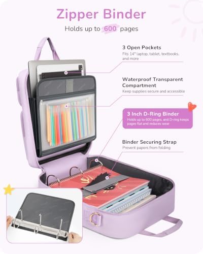 Zipper Binder 3 Ring with Ita Window, 3 Inch D-Ring Binder with Zipper and Strap Fits 14" Laptop, 600+ Sheets Capacity 3-in-1 Shoulder/Backpack/Handle Binder Bag for School Office Commute, Purple - Image 3