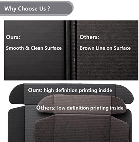 Timirog 12x9x4" Black Shipping Boxes 20 Pack Corrugated Cardboard Box - Image 3
