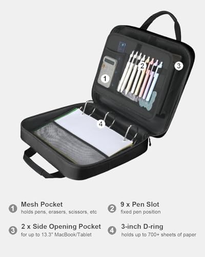 3 Inch Zipper Binder 3 Ring with Shoulder Strap & Multi-Pocket - Image 2