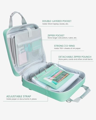 Realove 3 inch Zipper Binder 3 Ring with Pencil Pouch,Backpack Style - Image 3