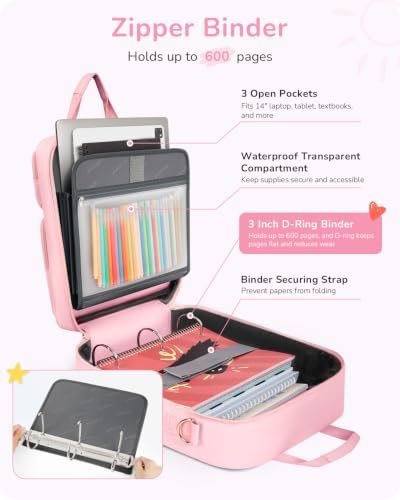 Zipper Binder 3 Ring with Ita Window, 3 Inch D-Ring Binder with Zipper and Strap Fits 14" Laptop, 600+ Sheets Capacity 3-in-1 Shoulder/Backpack/Handle Binder Bag for School Office Commute, Pink - Image 4