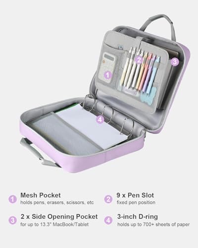 3 Inch Zipper Binder 3 Ring with Shoulder Strap & Multi-Pocket - Image 2
