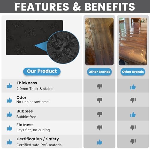 Floral Table Cover Protector Table Craft Mat, 36 x 72 Inch Upgraded 2.0mm Thick, Floral PVC Table Top Protector for Dining Room, Waterproof Black Desk Pad Mat, Easy to Wipe & Cut - Image 2