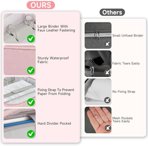 Zipper Binder 3 Ring, 700 Sheets Capacity, Binder 3 Inch with Shoulder Strap Fits 13 Inch Laptop for School and Office,Pink - Image 3