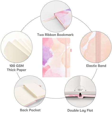 &And Per Se Dotted Journal Notebook, A5 Hardcover Aesthetic Dotted Notebook – 160 Pages 100gsm Thick Dot Grid Paper, 3 Sticker Sheets – Gift-Ready Journaling Kit for Women (Blush Watercolor) - Image 6