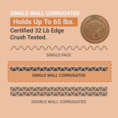 BOX USA Shipping Boxes Flat 16"L x 12"W x 4"H 25-Pack - Corrugated Cardboard Box for Moving, Mailing, Packing, Packaging and Storage - Image 4