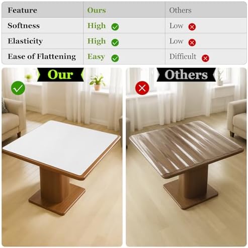 Warmstar Leather Table Cover 25 x48 Inch, 1.8MM Thick PVC Table Protector Waterproof, Desk Cover Protector Non-Slip Table Pad for Kitchen, Dresser, Gaming Desk,Dining Room Table，White - Image 2