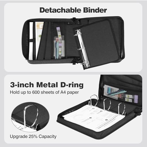MoKo Zipper Binder with Multi-Pocket, 2-Inch 3 Ring Zipper Binder, 6 Tab Expanding File Folder 600 Sheets Capacity Multi-Pocket Zip Up Binders with Shoulder Strap and Handle for School Work, Black - Image 4