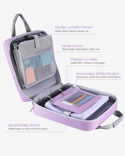 Realove 3 inch Zipper Binder 3 Ring with Pencil Pouch,Backpack Style - Image 2