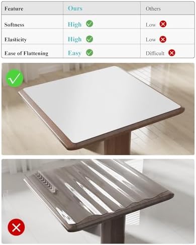 Pure White Plastic Table Cover Protector, 36" x 72" PVC Desk Pad Mat - Image 2