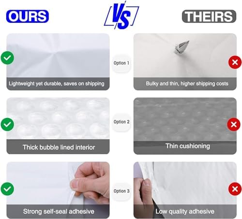 Metronic Bubble Mailers 8.5x12 250 Pack White Bubble Mailers Waterproof - Image 3