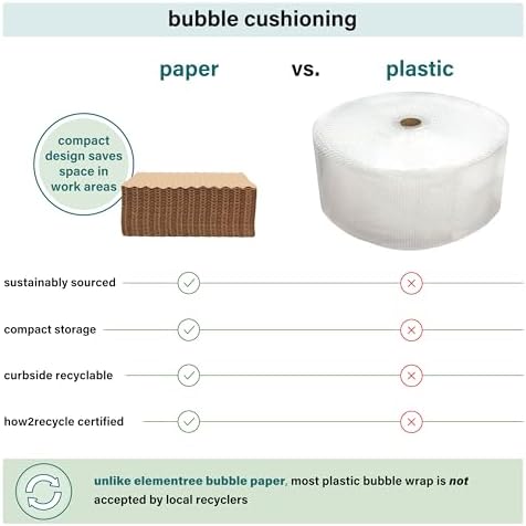 Elementree Paper Bubble Wrap Sheets for Packing, Moving, & Shipping - 12" x 12" x 250' - Eco-Friendly Kraft Bubble Paper - Recyclable Cushioning Wrap - Made in the USA (01913) - Image 3
