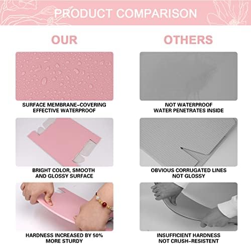 10x8x2 Inches Shipping Boxes Pink, 20 Pack Corrugated Cardboard Boxes Medium, Mailer Box for Packaging Small Business - Image 6