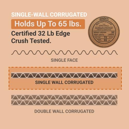 BOX USA Shipping Boxes Small 12"L x 9"W x 6"H 25-Pack - Corrugated Cardboard Box for Moving, Mailing, Packing, Packaging and Storage - Image 4