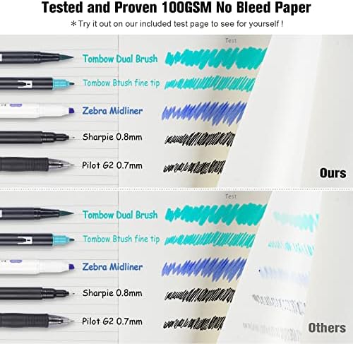 5 Pack College Ruled Notebook Bulk, A5, 312 Numbered Page Thick Journal Set - Image 5
