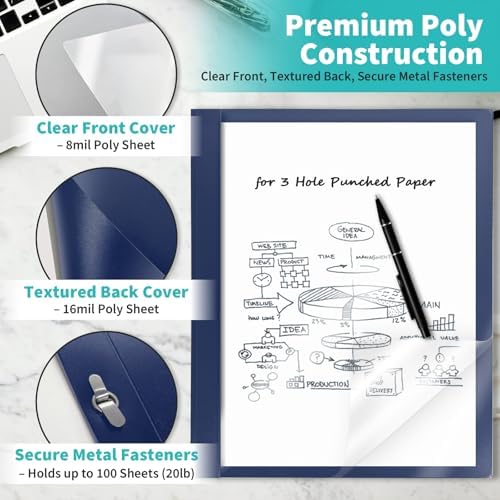 Heavy-Duty Report Covers with 3 Prongs, 100-Sheet Capacity, Navy, 10 Pack - Image 3
