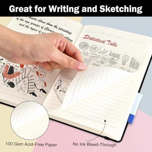 SUQJOY Lined Journal Notebooks, 4 Pack 160 Pages, 5.5x 8.2-Inch Journals for Women Men, Hardcover Notebook with 100 gsm Thick Paper, A5 Size College Ruled Notebook for Writing/Travel/Work (Black-4 Pack) - Image 5