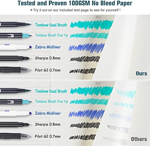 5 Pack College Ruled Notebook Bulk, A5, 312 Numbered Page Thick Journal Set - Image 5