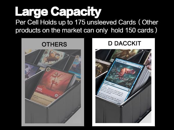 D DACCKIT Card Sorting Tray for Trading Cards, Card Sorter Tray Compatible with Sports Cards, Top Loloaders and Magnetic Card Holders（3 Pack） - Image 2